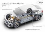 Audi e-tron 55 Quattro Sporback S-Line 2020 года (WW)